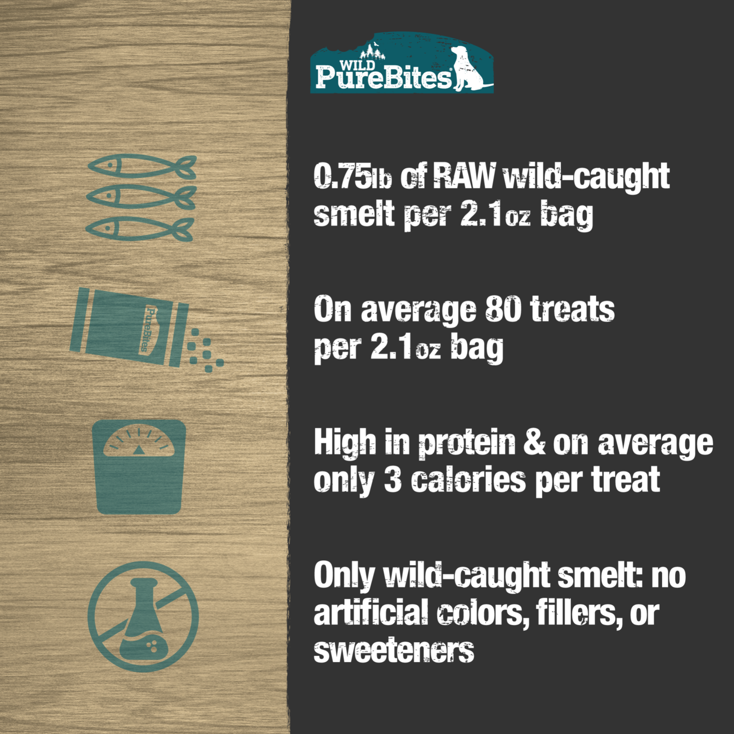 Purebites Wild Freeze-Dried Dog Treats, Wild Caught Smelt, 2.1-Oz