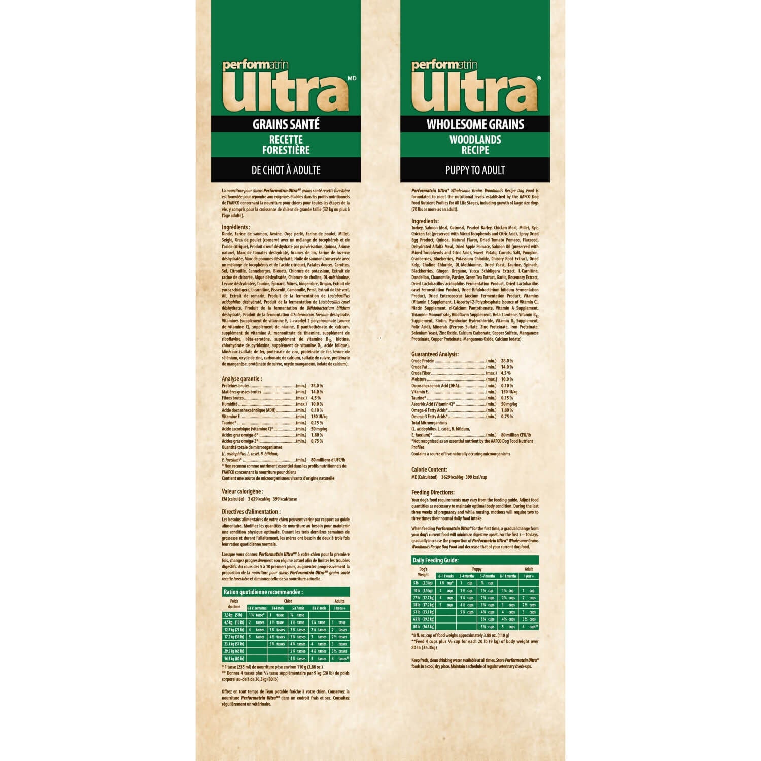 Performatrin Ultra Wholesome Grains Woodlands Dry Dog Food