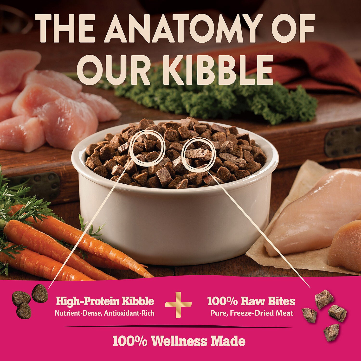 Wellness Core Rawrev Small Breed Deboned Freeze-Dried Turkey