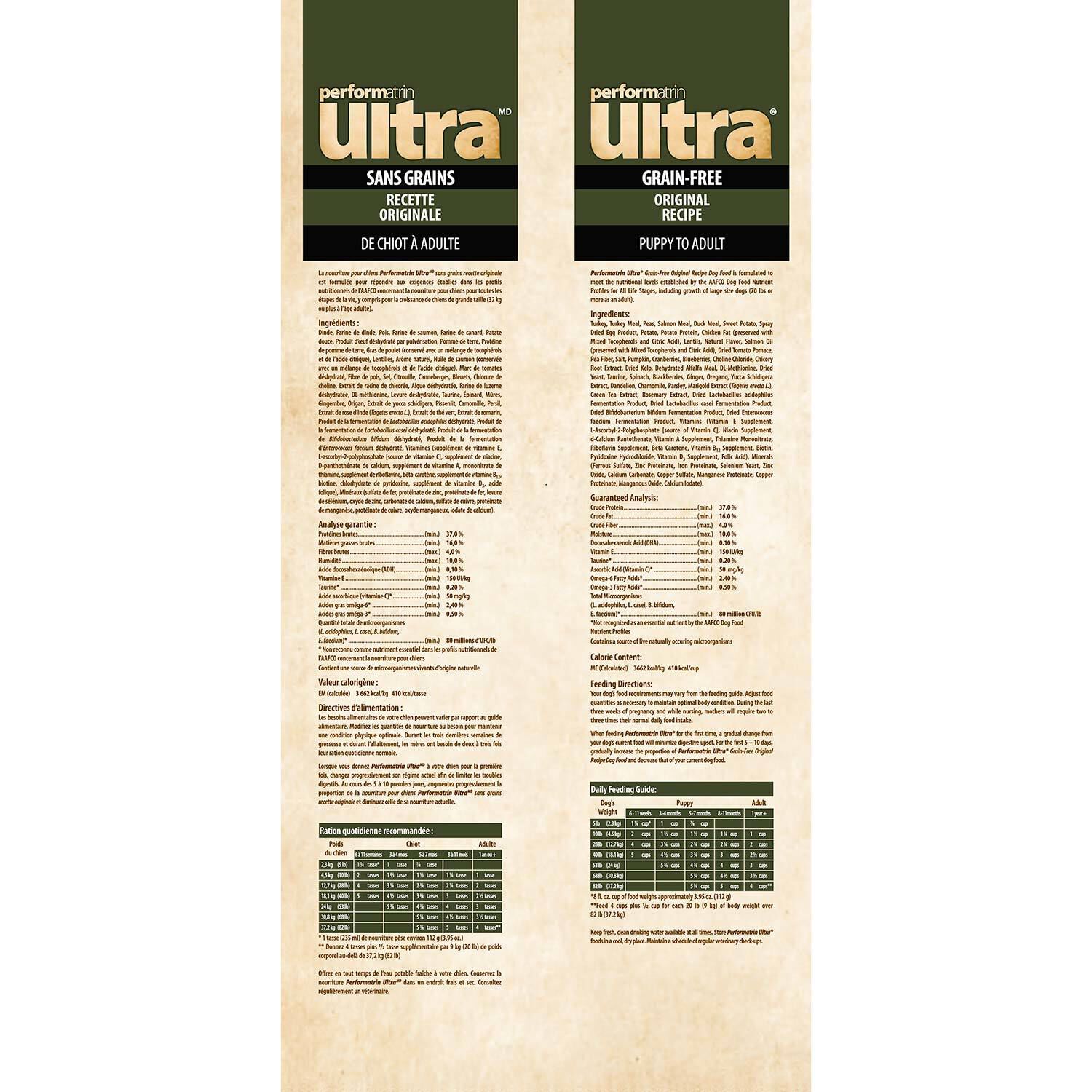 Performatrin Ultra Grain-Free Original Recipe Dry Dog Food