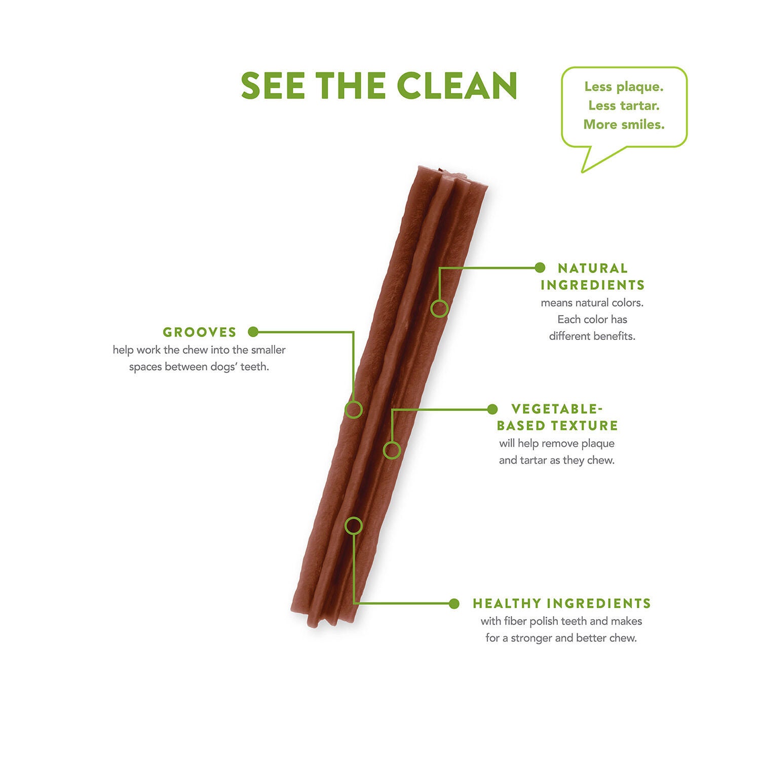 Whimzees Stix Natural Grain-Free Dental Treats For Dogs, Small