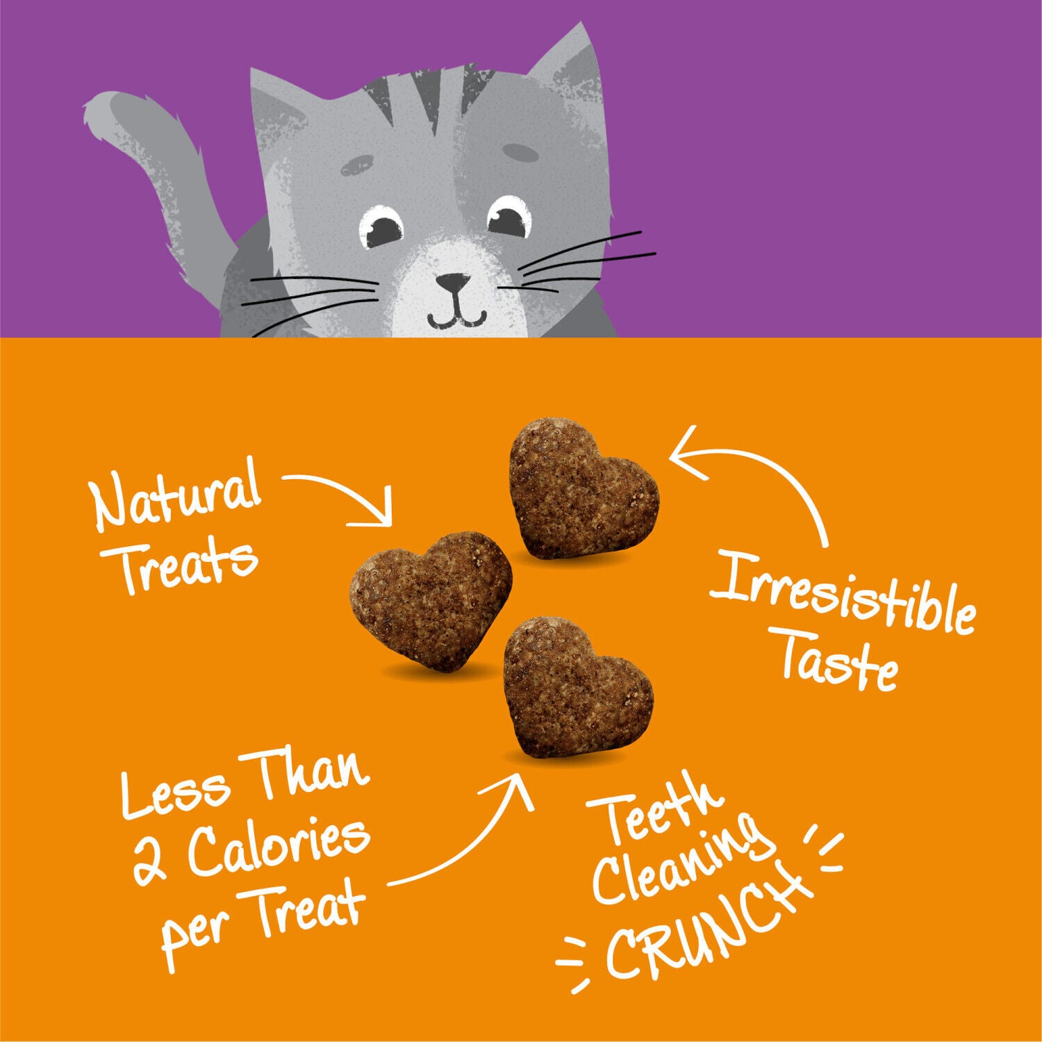Wellness Kittles Crunchy Natural Grain-Free Cat Treats, Chicken & Cranberry, 2-Ounce Bag