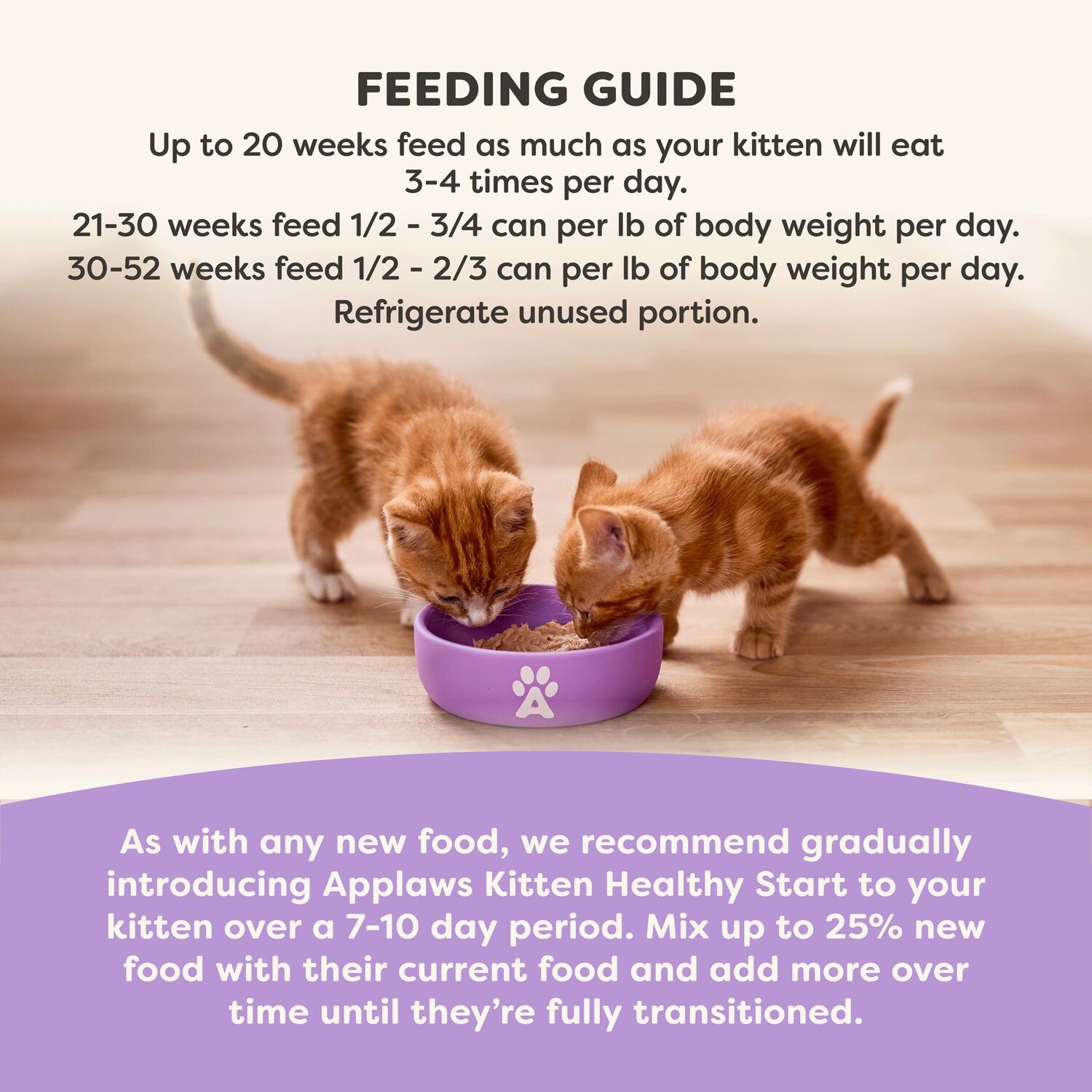 Applaws Kitten Healthy Start Pat&eacute; Variety Pack Pat&eacute; Wet Cat Food, 2.47-Oz 12 Pack