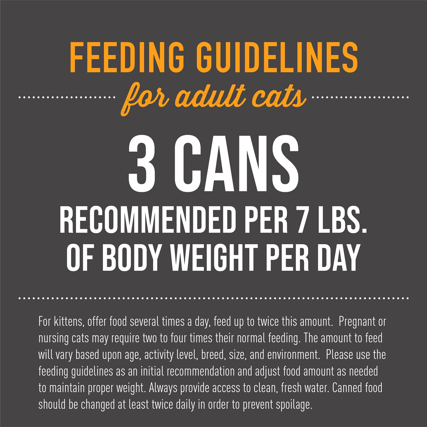 Tiki Cat After Dark Whole Foods Wet Cat Food, Chicken & Lamb, 2.8-Oz Can 12-Count