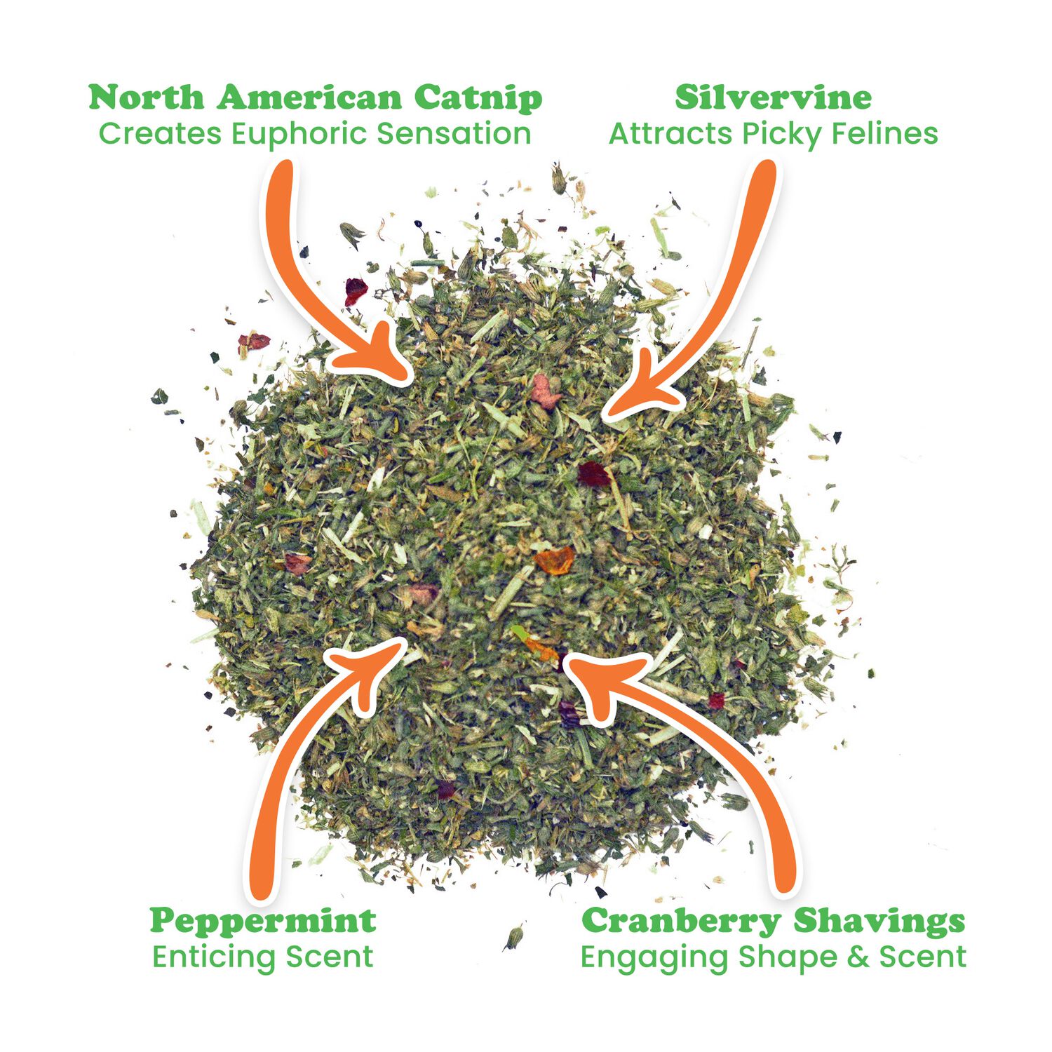 Meowijuana Santa Stash Peppermint Cranberry Silvervine Catnip Blend Cat Toy