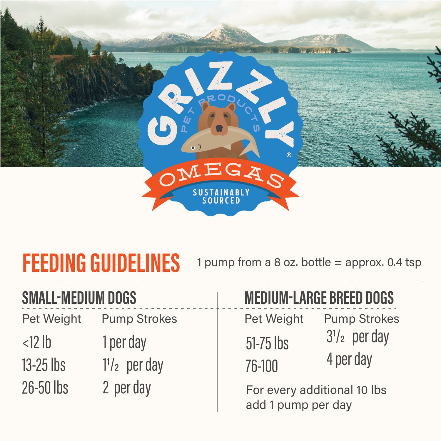 Grizzly Salmon Plus Omega 3-6-9 Cat & Dog Food Supplement, 32-Oz Bottle