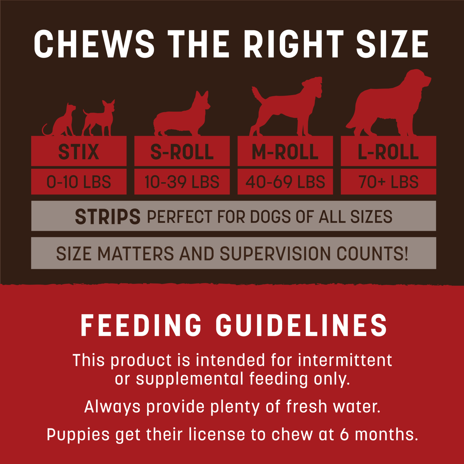 Earth Animal No-Hide Rawhide Alternative Chew Stix Cat & Dog Treats, From The Grill Bacon Cheeseburger Flavor, 20 Pack