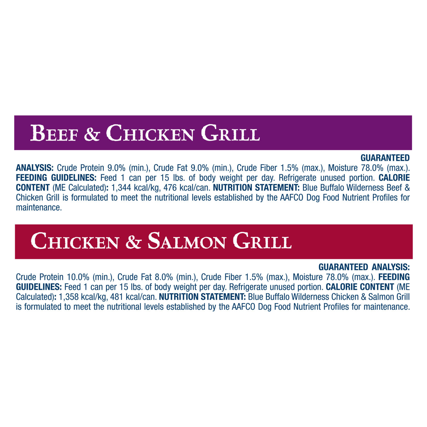 Blue Buffalo Wilderness Beef & Salmon Variety Pack Wet Dog Food, 12.5-Oz, Case Of 6
