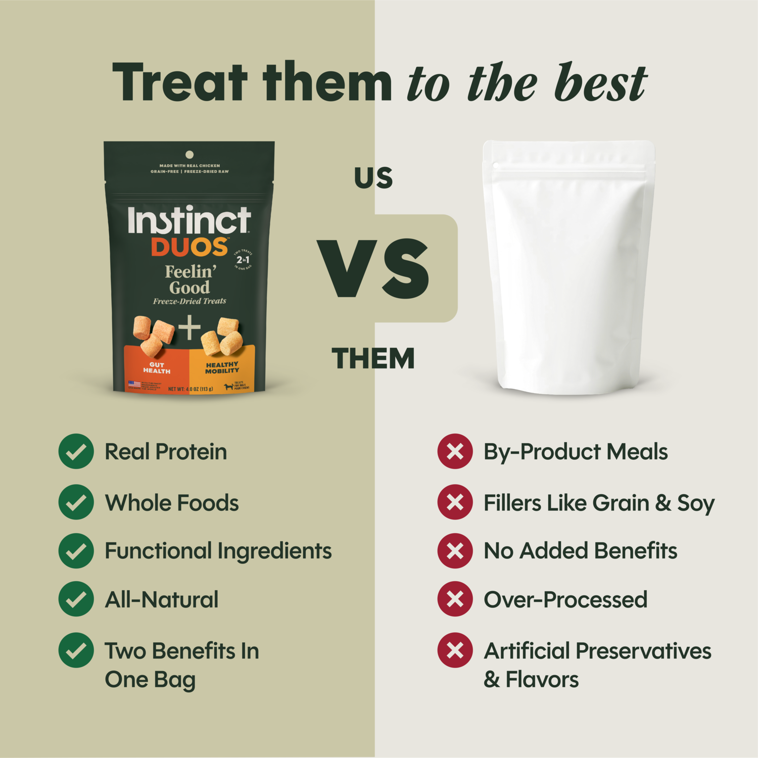 Instinct Duos Feelin' Good 2:1 Gut Health + Healthy Mobility Freeze-Dried  Dog Treats, 4-Oz