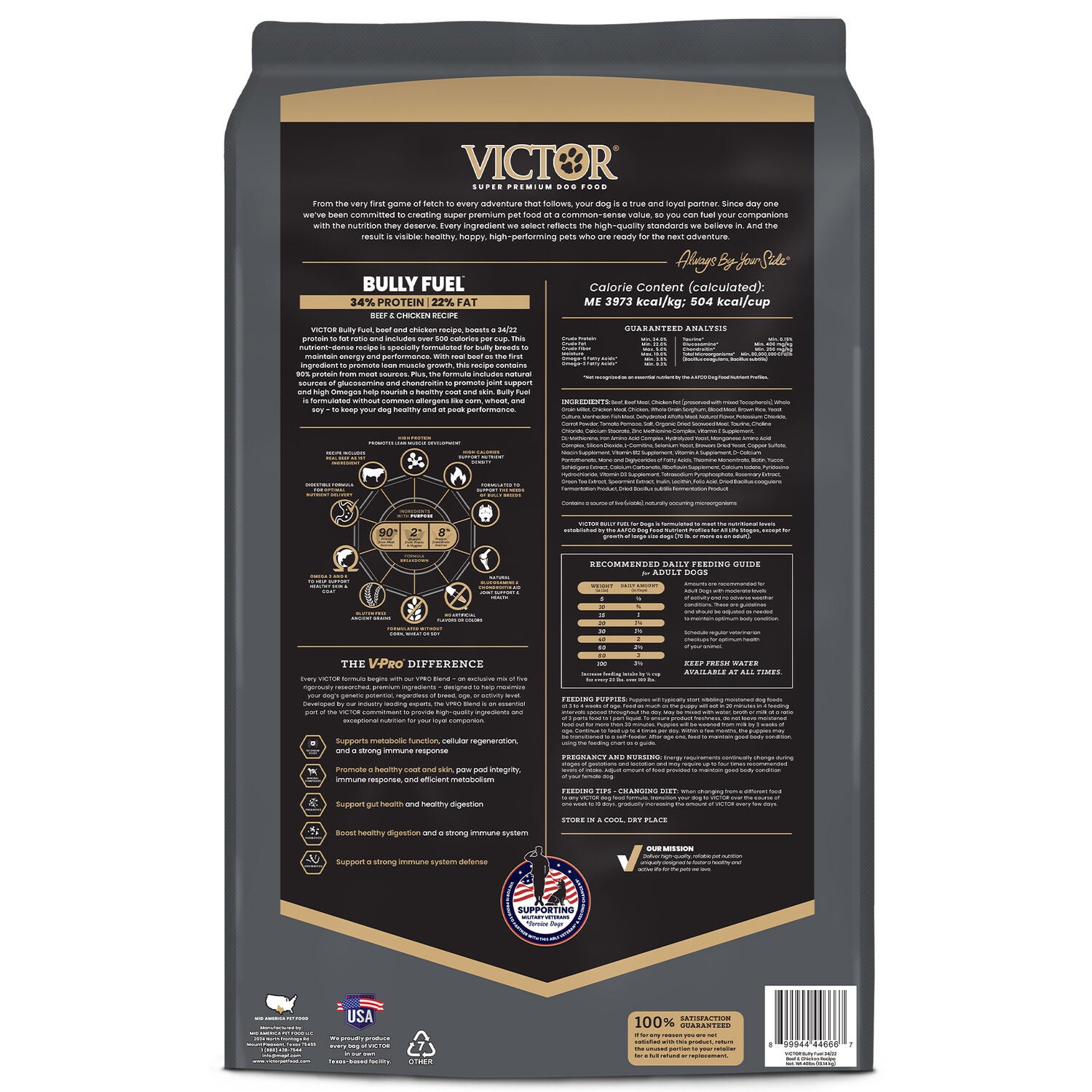 Victor Bully Fuel Pit Bull Dry Formula Dog Food, 40-Lb Bag