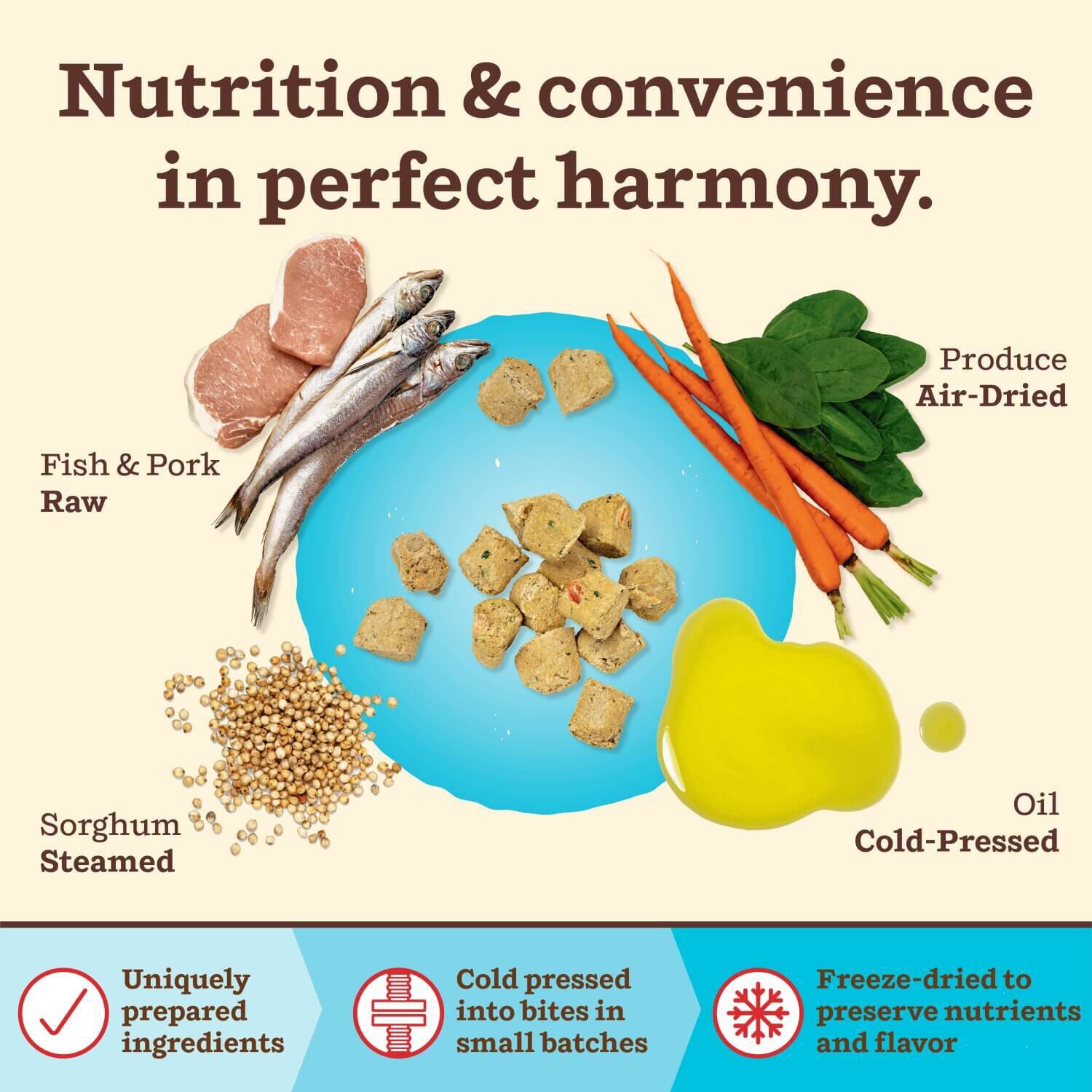 Primal Kibble In The Raw Fish & Pork Recipe Freeze Dried Dog Food