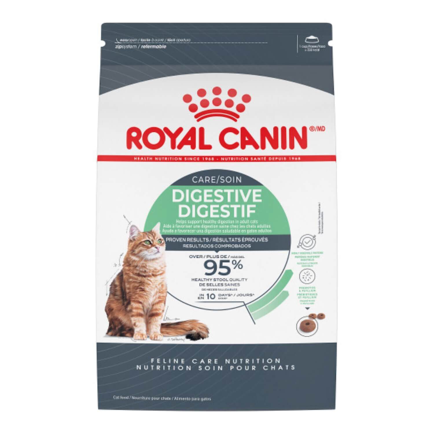 Royal Canin Digestive Care Dry Cat Food