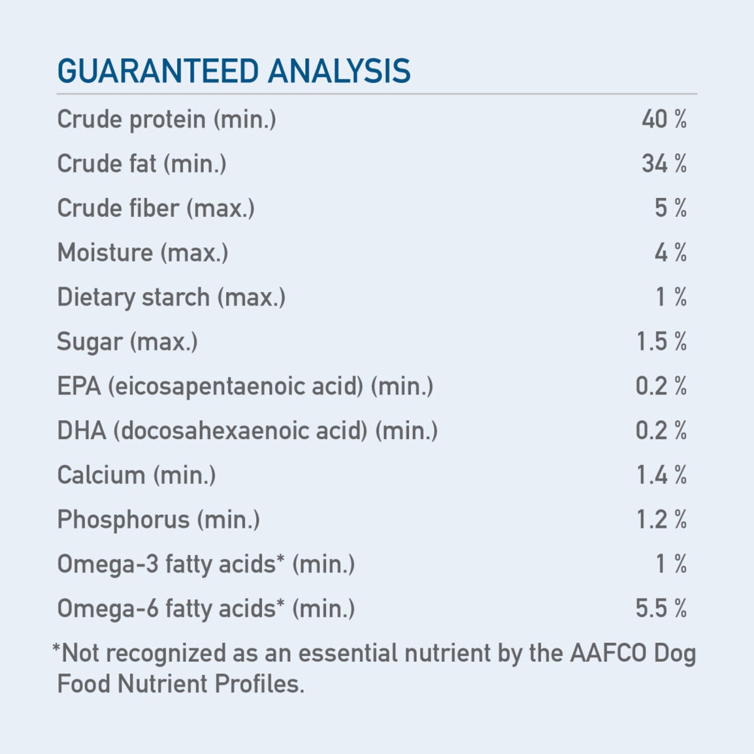 Orijen Grain-Free High-Protein Freeze-Dried Dog Food & Topper, Original Recipe, 16-Oz