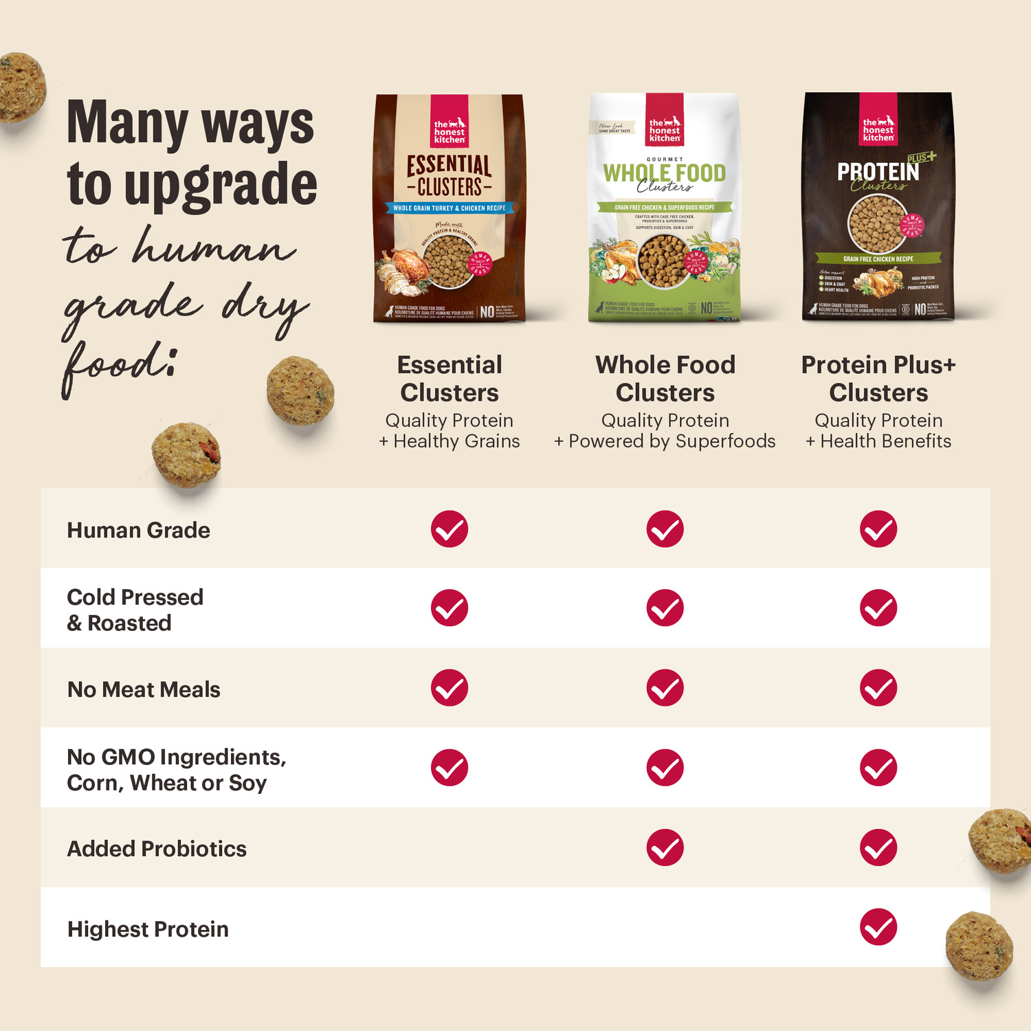 The Honest Kitchen Gourmet Whole Food Clusters Whole Grain Beef & Superfoods Recipe Dry Dog Food, 20-Lb