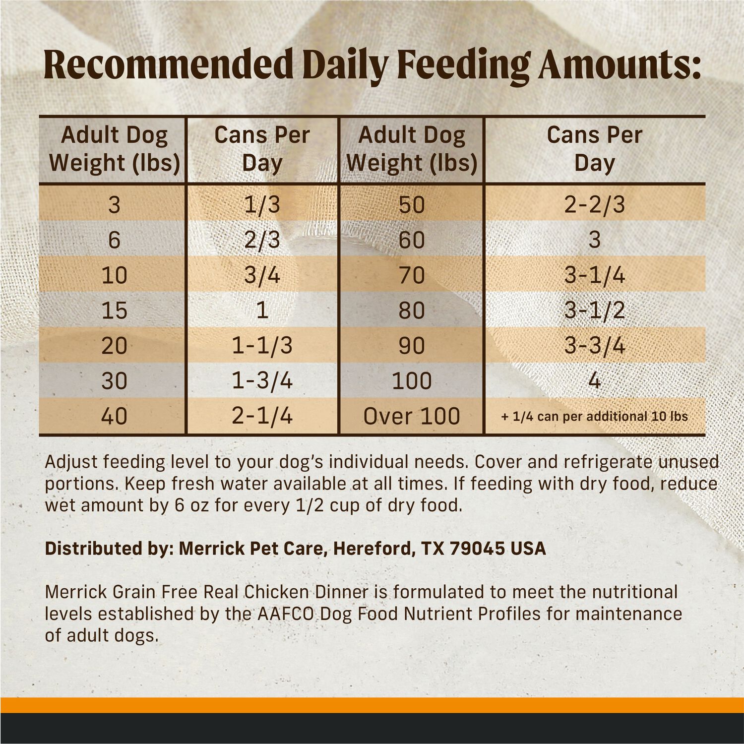 Merrick Grain-Free Premium And Natural Canned Soft And Healthy Wet Dog Food, Real Chicken Dinner Recipe, 12.7-Oz Pack Of 12