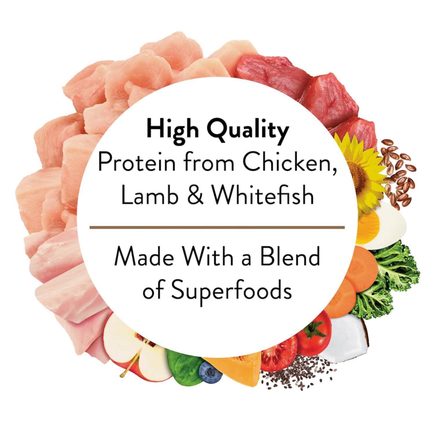 Nutro Ultra Senior Grain Free Trio Of Proteins Chicken, Lamb & Whitefish Pate Wet Dog Food