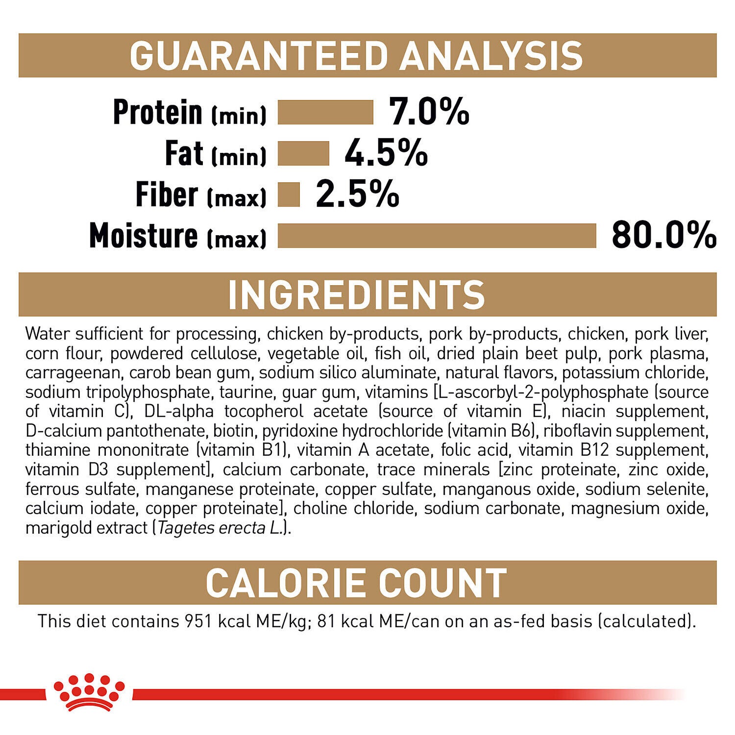 Royal Canin Breed Health Nutrition&reg; Yorkshire Terrier Adult Loaf In Sauce Wet Dog Food, 3 Oz - 6 Pack