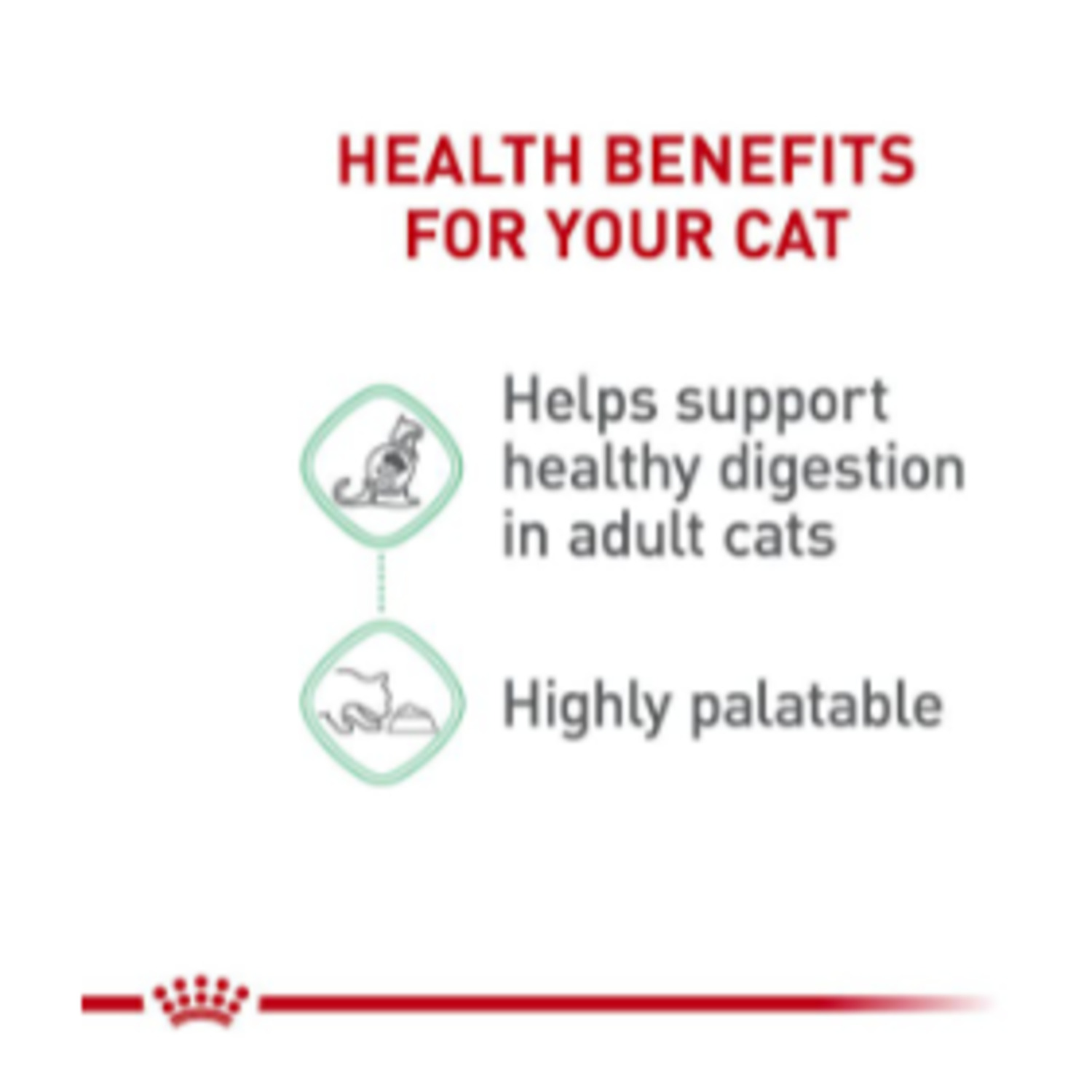 Royal Canin Feline Care Digestive Care Loaf In Sauce Wet Cat Food, 3 Oz