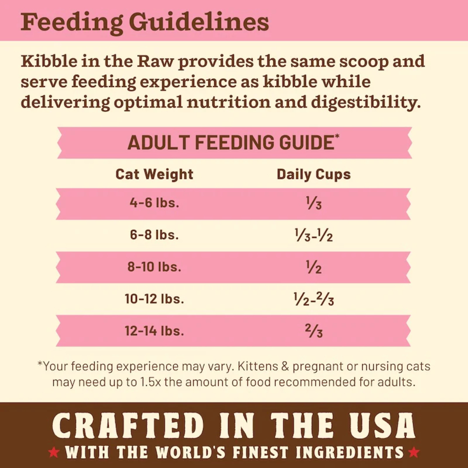 Primal Kibble In The Raw Beef Recipe Freeze-Dried Cat Food, 1.5-Lb