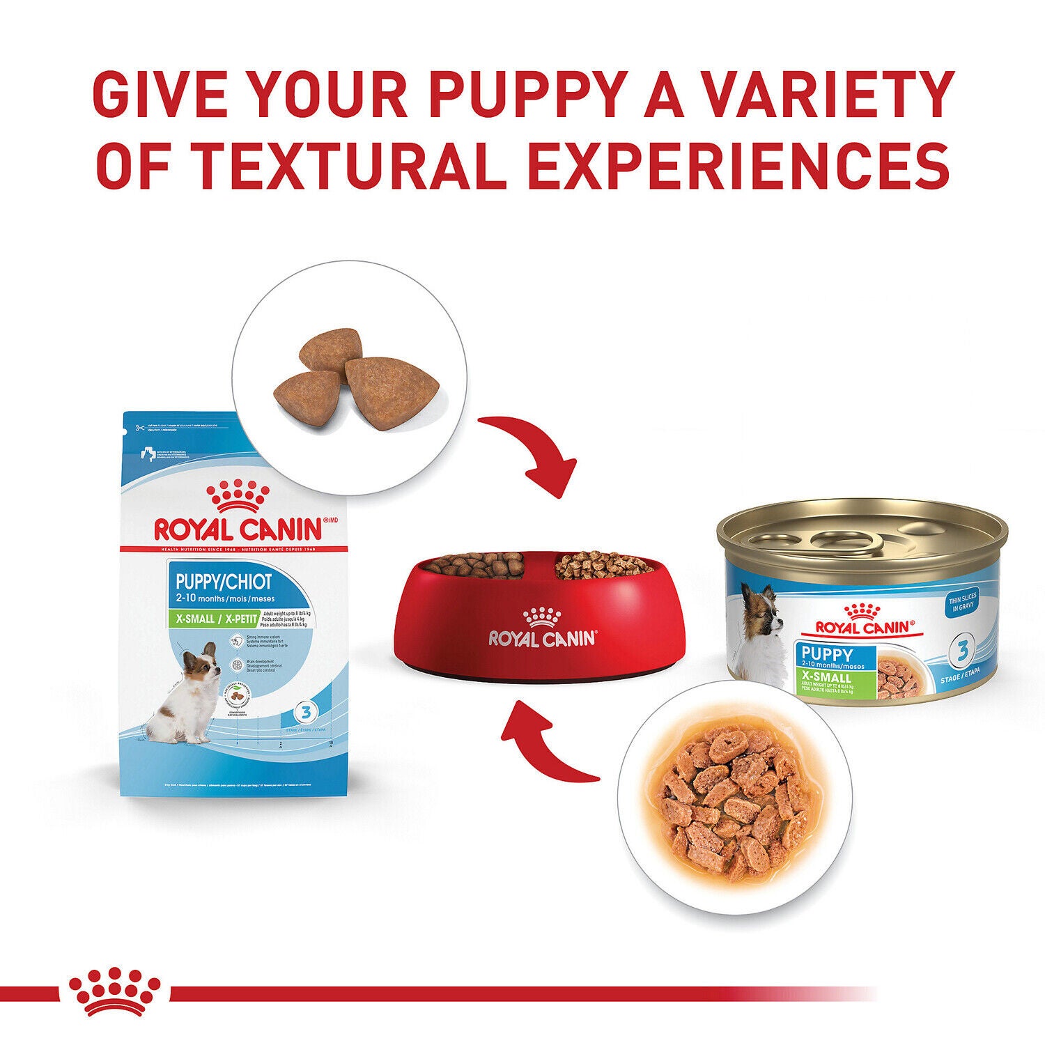 Royal Canin Size Health Nutrition&trade; X-Small Puppy Thin Slices In Gravy Wet Dog Food, 3 Oz., Pack Of 24