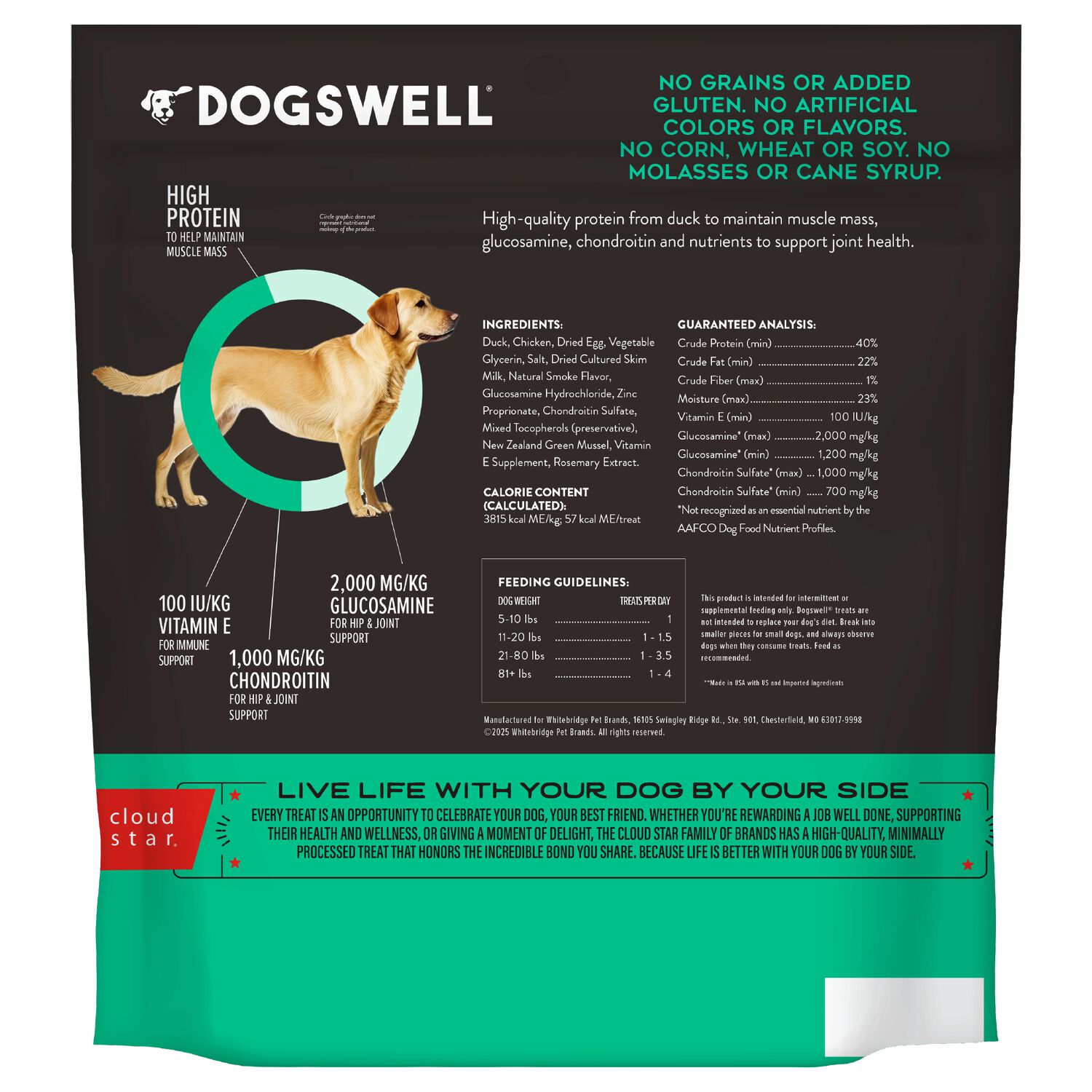 Dogswell Hip & Joint Grain-Free Duck Grillers Dog Treat, 20-Oz