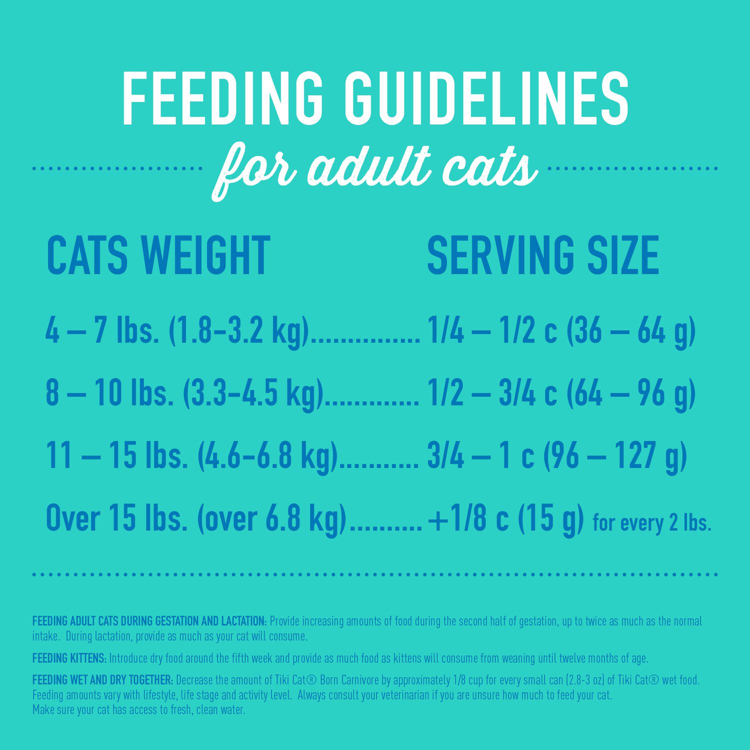 Tiki Cat Born Carnivore High Protein Dry Cat Food, Herring & Salmon Meal, 2.8-Lb Bag