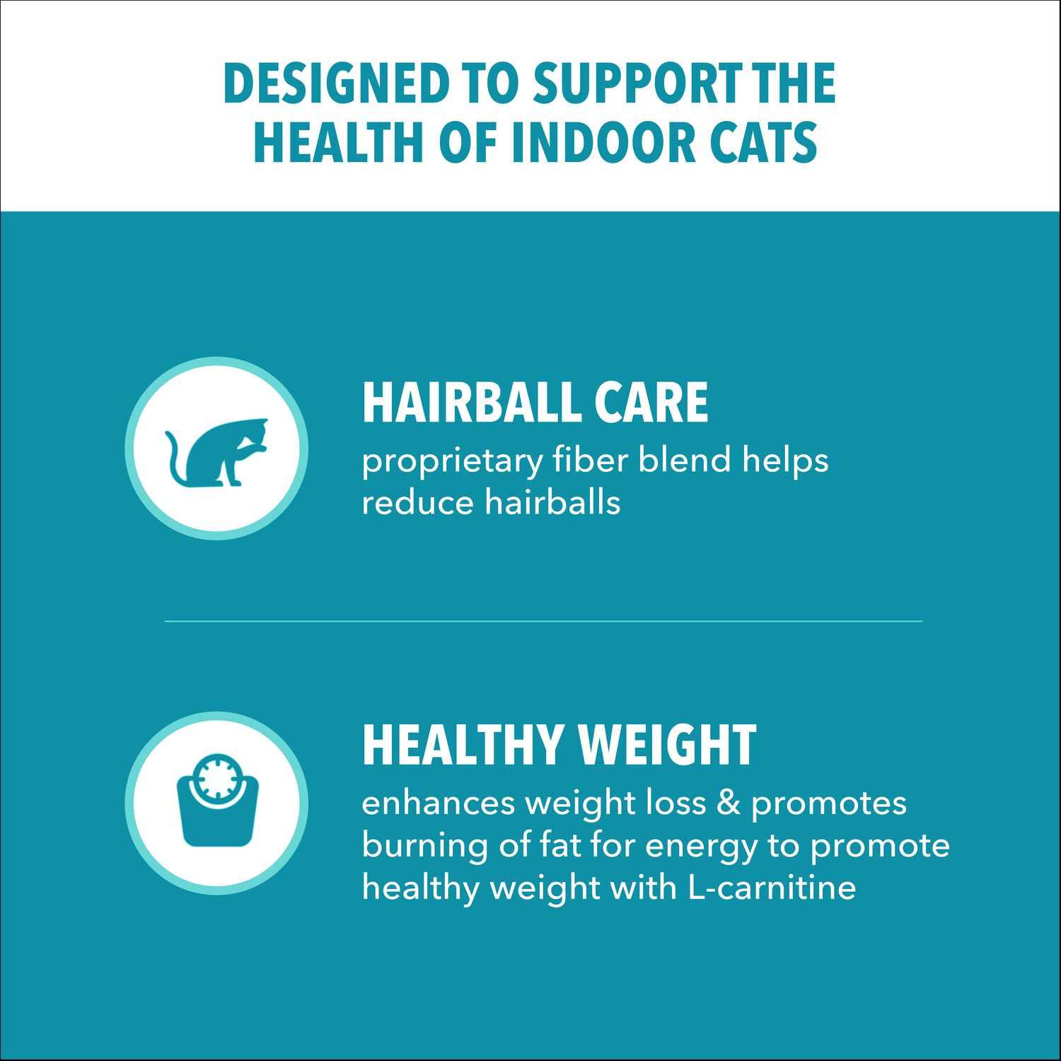 Iams Proactive Health Adult Indoor Weight Control & Hairball Care Dry Cat Food, Chicken & Turkey , 16-Lb Bag