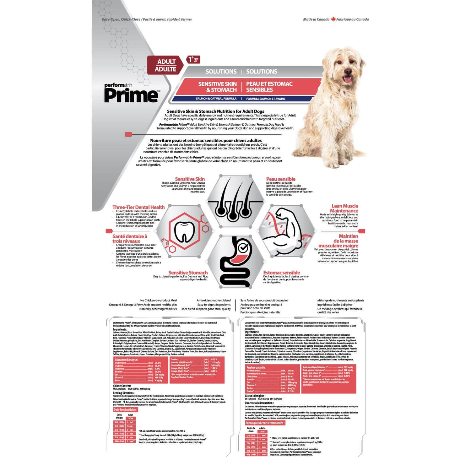 Performatrin Prime Sensitive Skin & Stomach Salmon And Oatmeal Formula Adult Dry Dog Food
