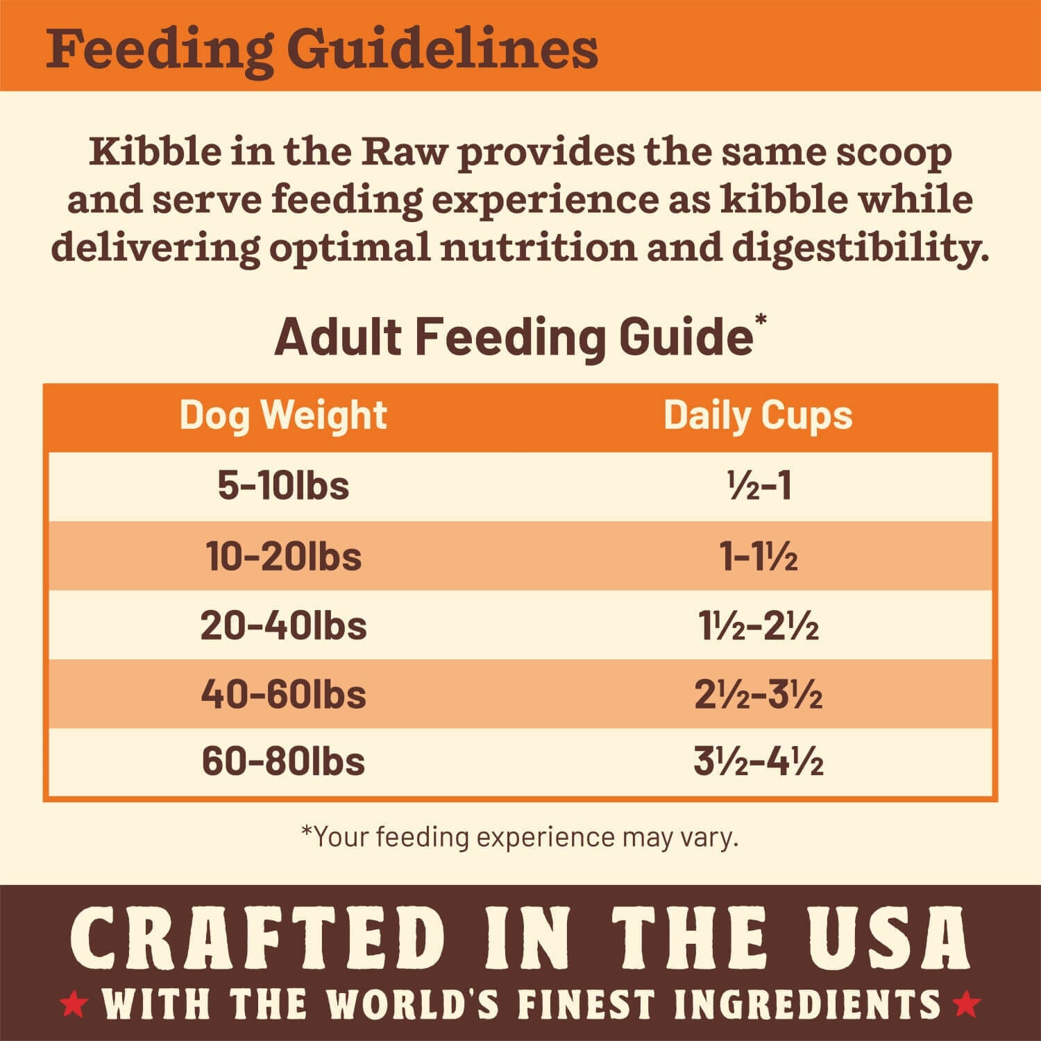 Primal Kibble In The Raw Beef Recipe Freeze Dried Dog Food, 1.5-Lb Bag