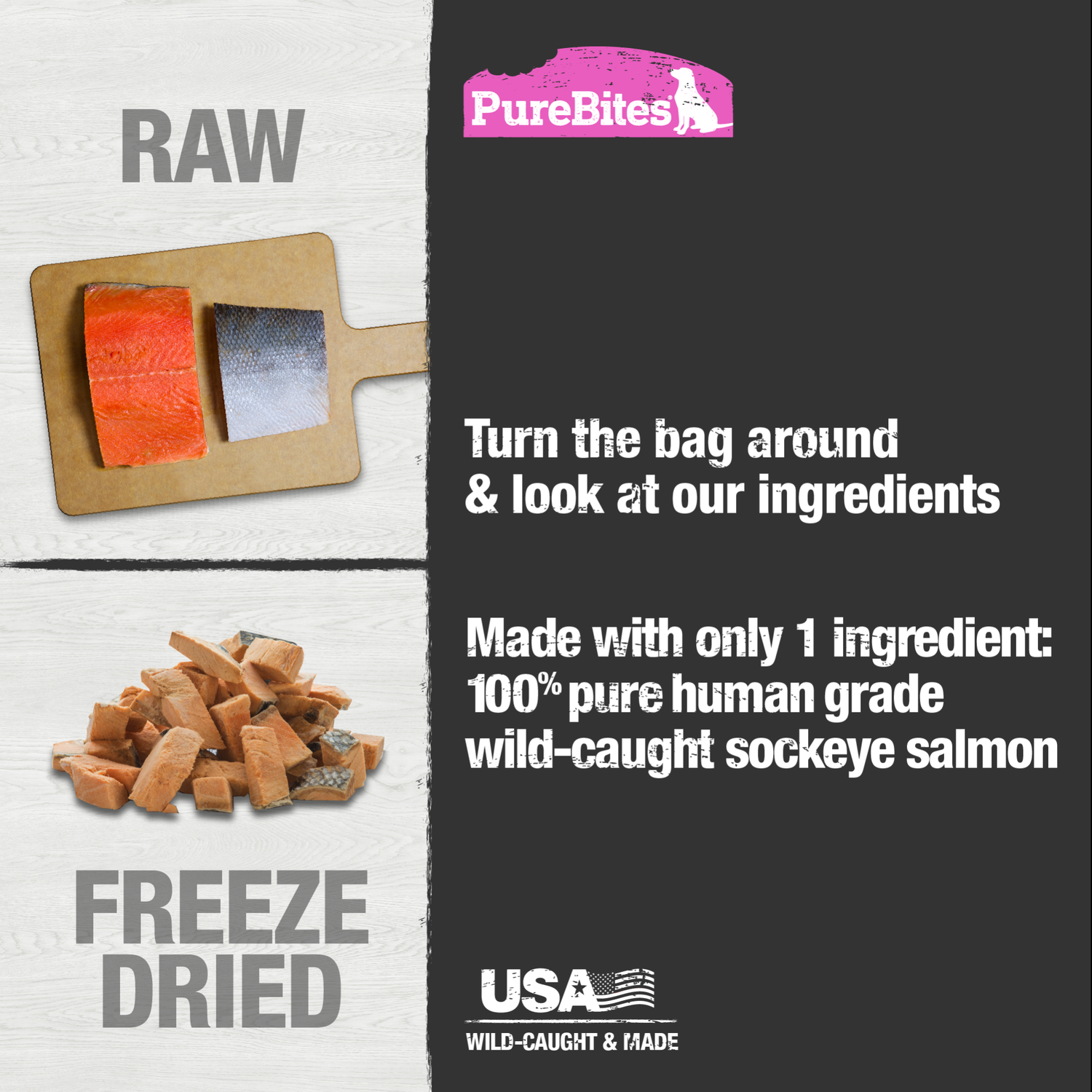 Purebites Single Ingredient Freeze-Dried Dog Treats, Salmon, 9.5-Oz