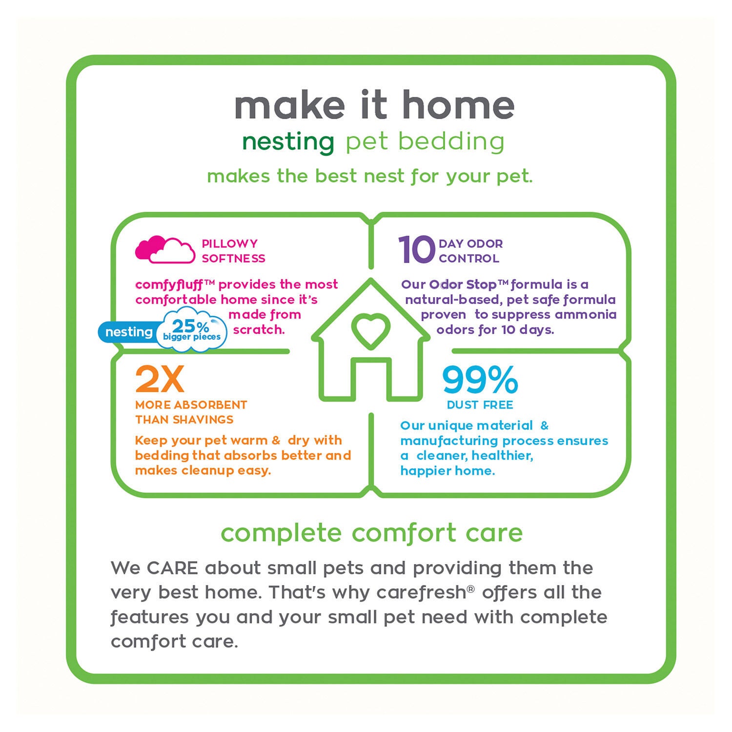 Carefresh Natural Nesting Small Pet Bedding
