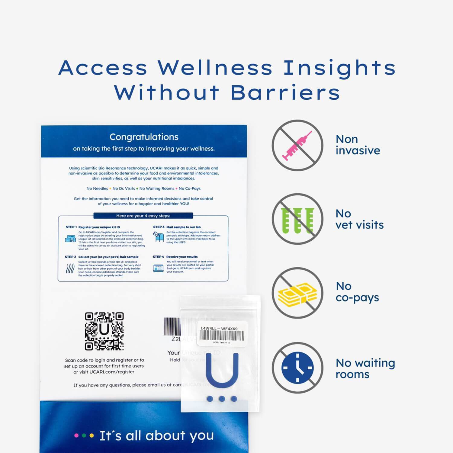 Ucari Intolerance Test Kit For Cats And Dogs