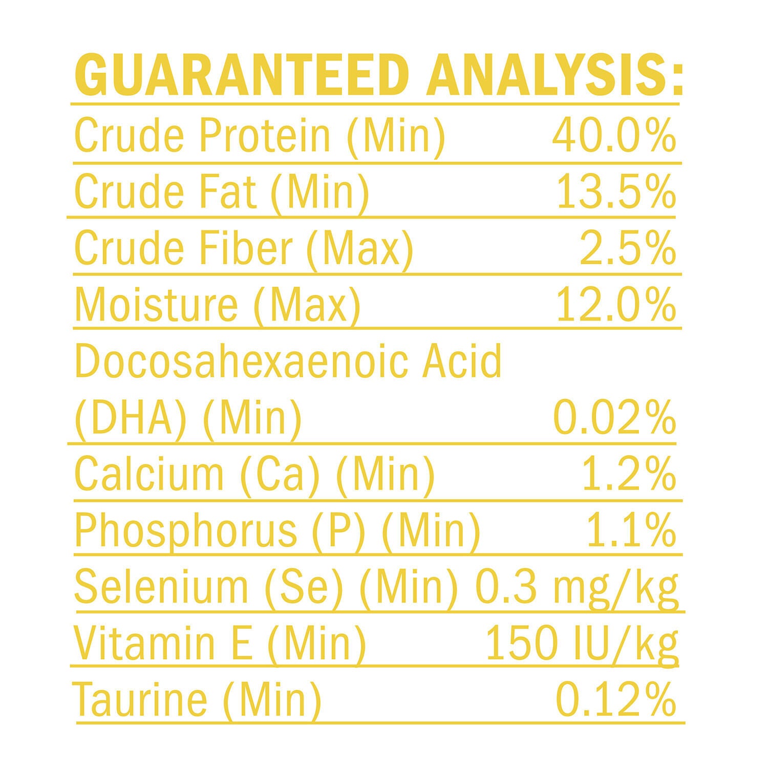 HOT Purina Cat Food Purina Kitten Chow Ingredients Purina Kitten