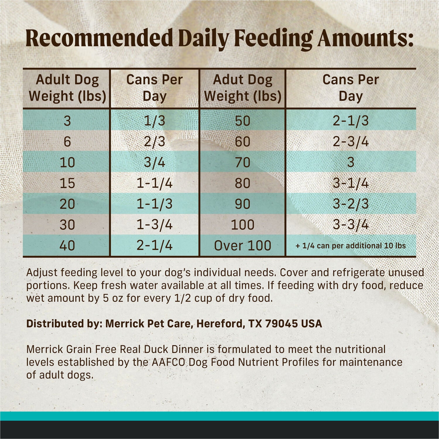 Merrick Grain-Free Premium And Natural Wet Dog Food, Real Duck Dinner Recipe, 12.7-Oz Can