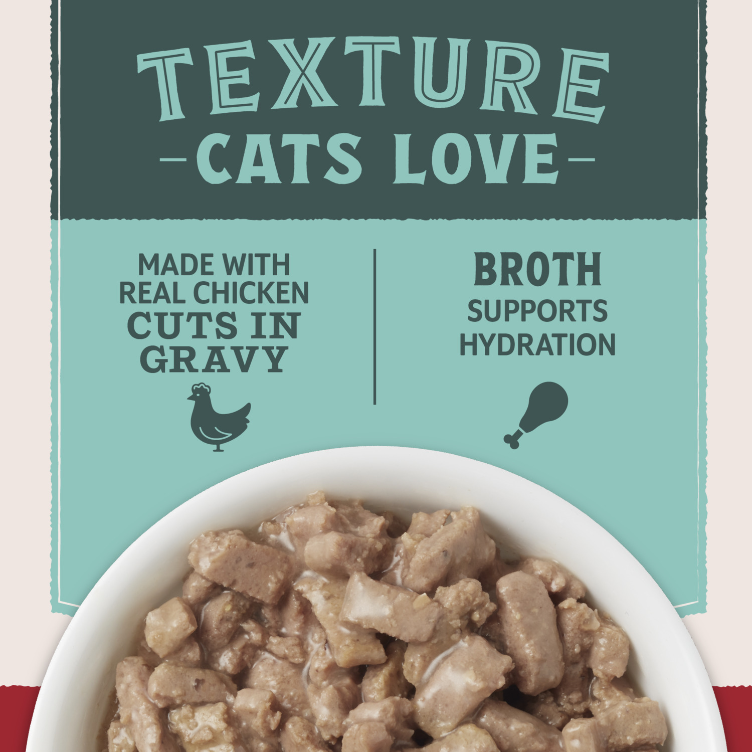 Natural Balance Ultra Protein Wet Cat Food, Real Chicken Recipe With Protein-Rich Organs Cuts In Gravy, 2.7-Oz Pack Of 10