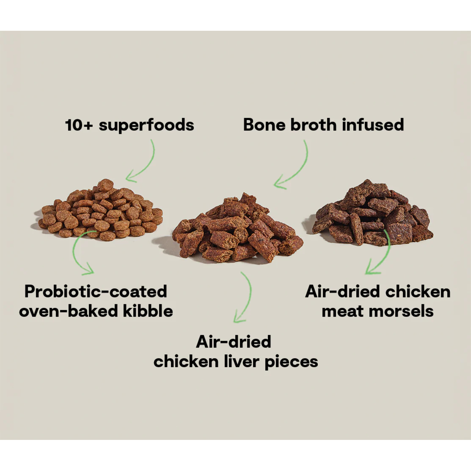 Open Farm Epic Blend Chicken & Superfood Recipe Air-Dried Dog Food With Kibble, 18Lb