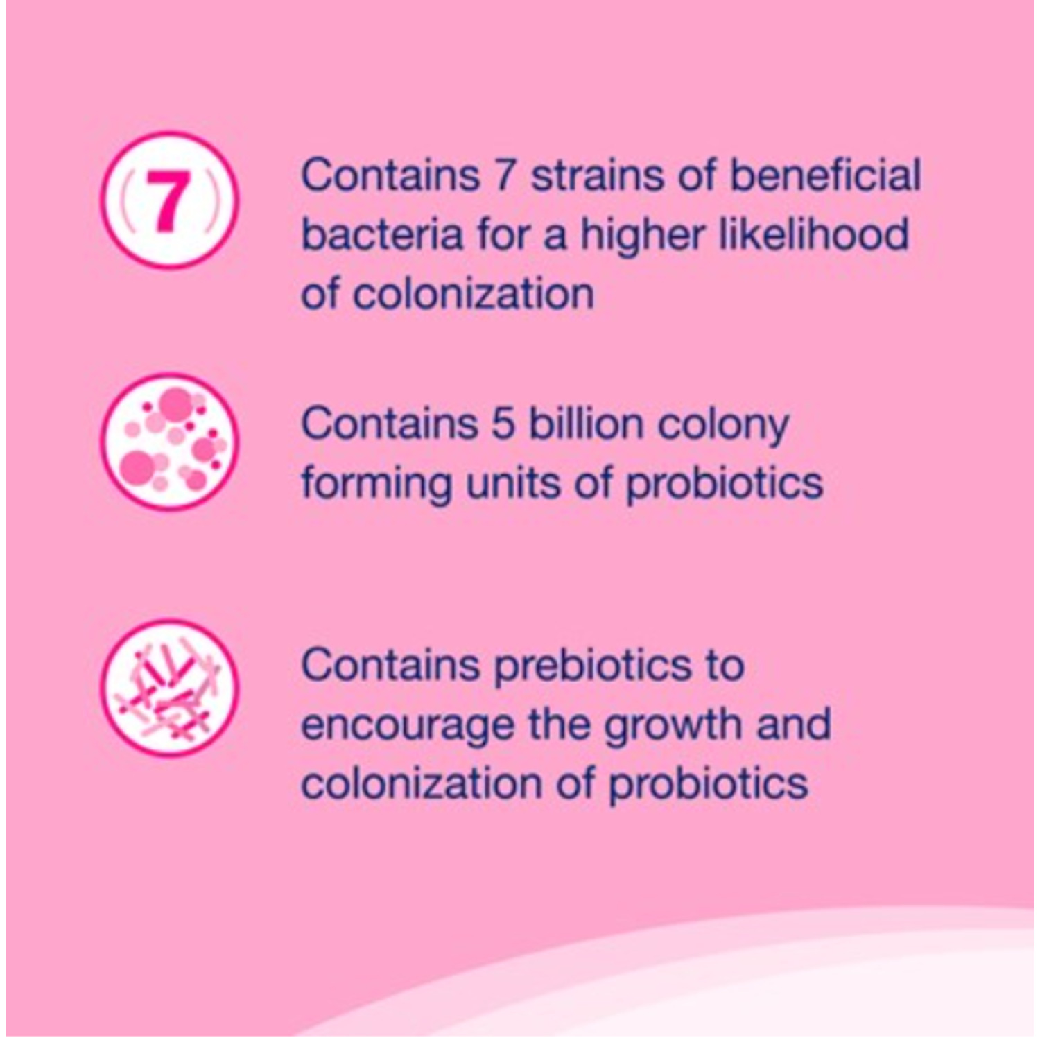 Nutramax Proviable Digestive Health Supplement Multi-Strain Probiotics And Prebiotics For Cats And Dogs, 30Ct