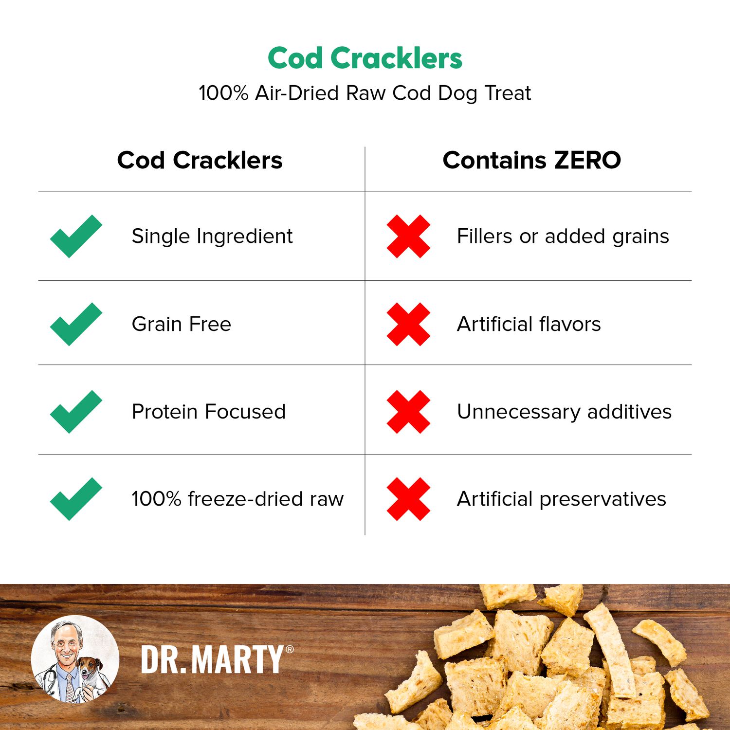 Dr. Marty Air-Dried Cod Cracklers Chewy Dog Treats, 4-Oz Bag