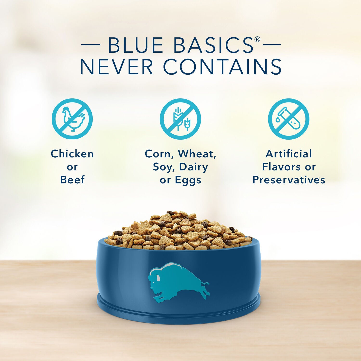 Blue Buffalo Basics Skin & Stomach Care Natural Adult Dry Dog Food, Turkey & Potato Recipe, 24-Lb