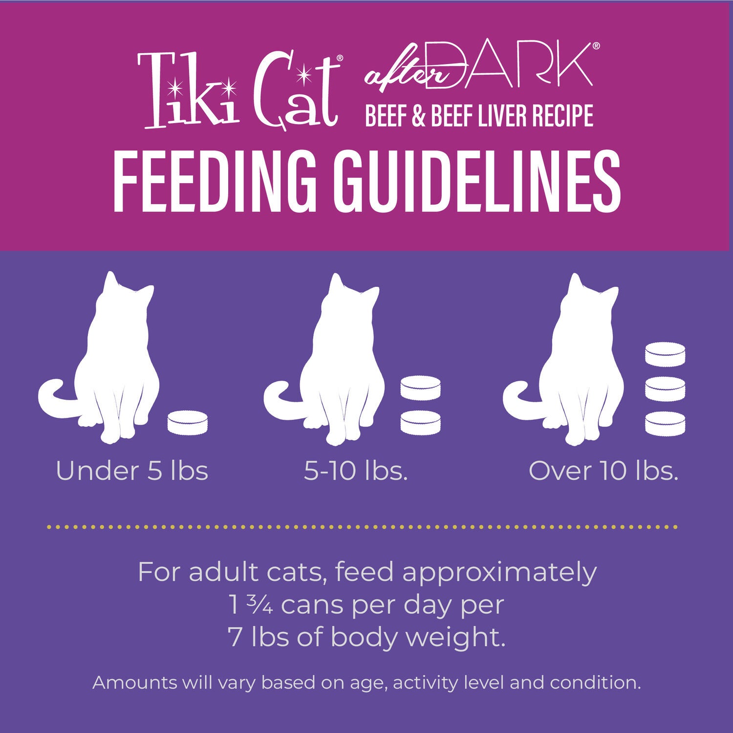 Tiki Cat After Dark Pate Wet Cat Food, Variety Pack, 3 Oz. Can (12 Count)