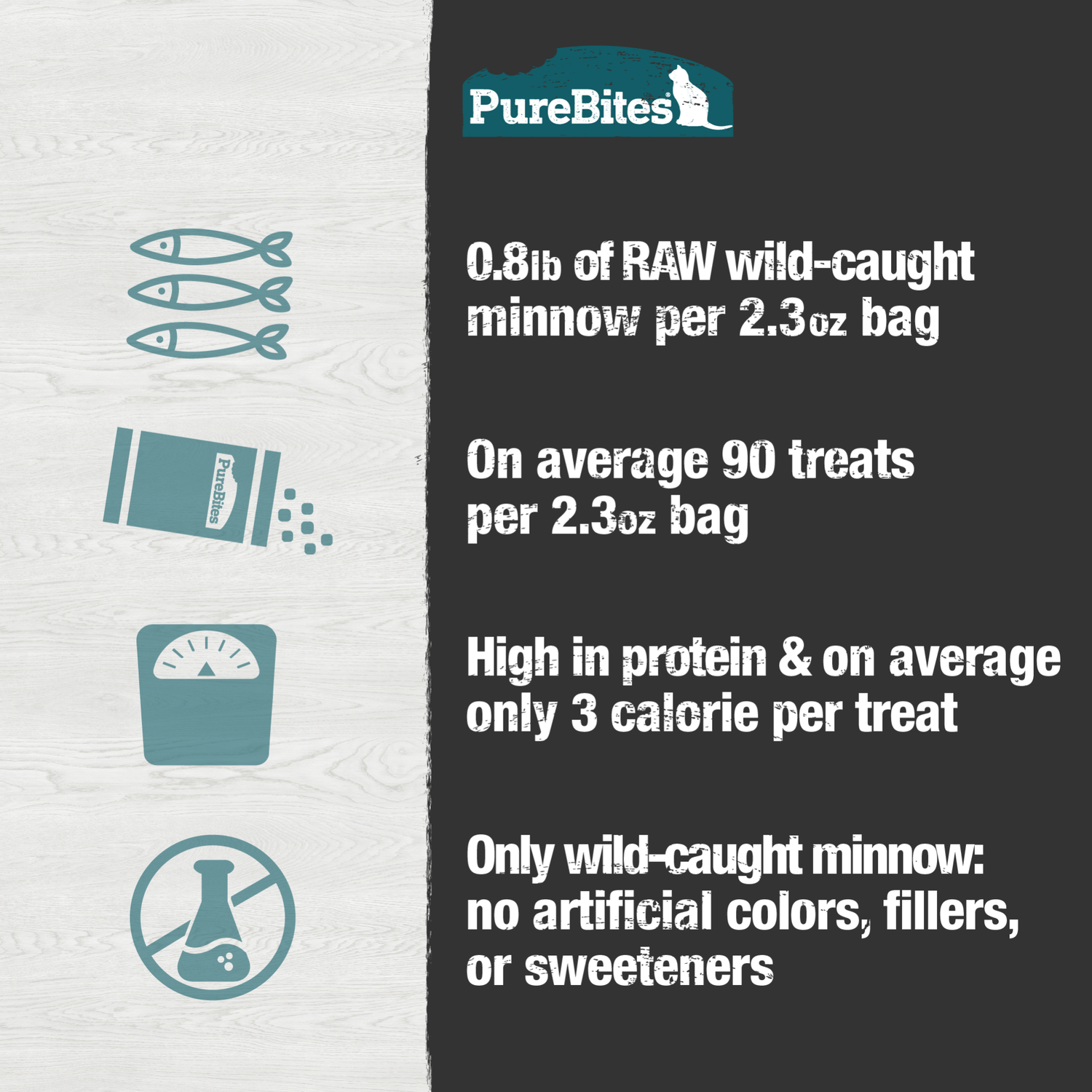Purebites Wild-Caught Minnow Freeze-Dried Cat Treats, 2.3-Oz Bag
