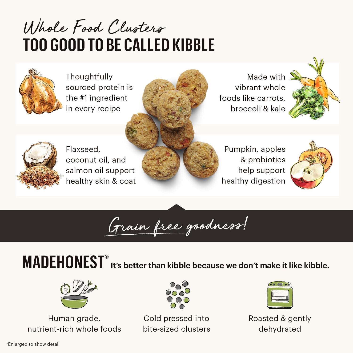 The Honest Kitchen Gourmet Whole Food Clusters Grain Free Beef & Superfoods Recipe Dry Dog Food, 20-Lb