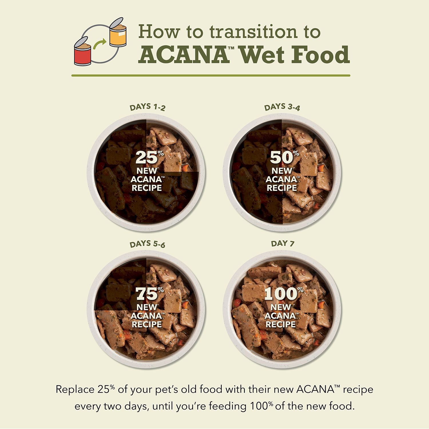 Acana Premium Chunks Beef Recipe In Bone Broth Dog Food, 12.8-Oz