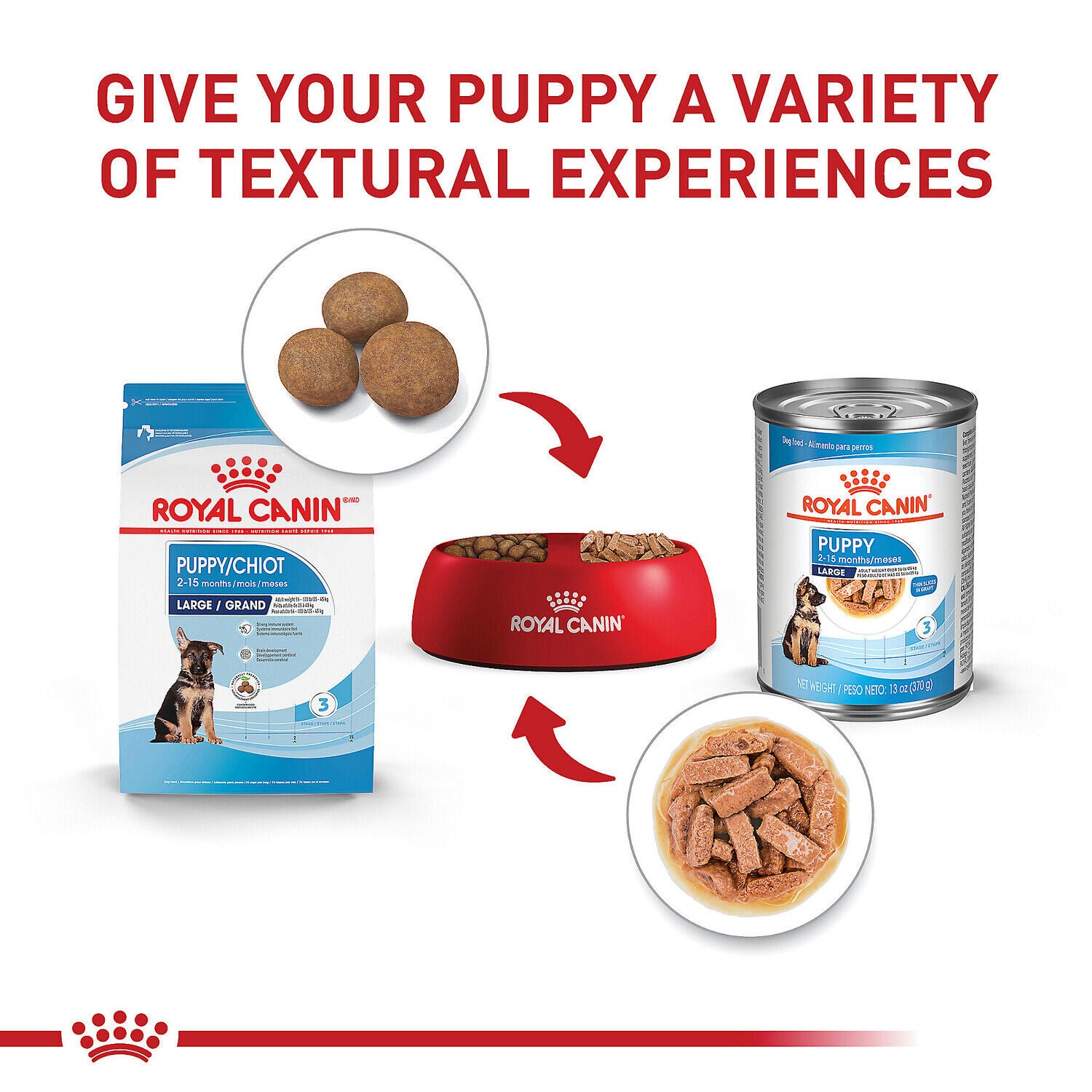 Royal Canin Size Health Nutrition Large Puppy Dry Dog Food, 30Lb