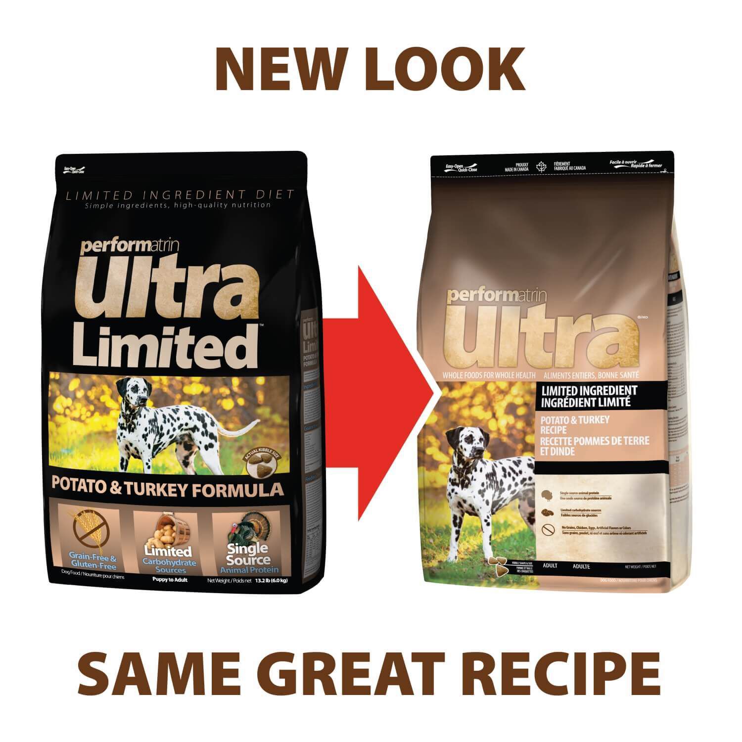 Performatrin Ultra Limited Ingredient Potato Turkey Adult Formula Dry Dog Food 12 lb Pet Supermarket