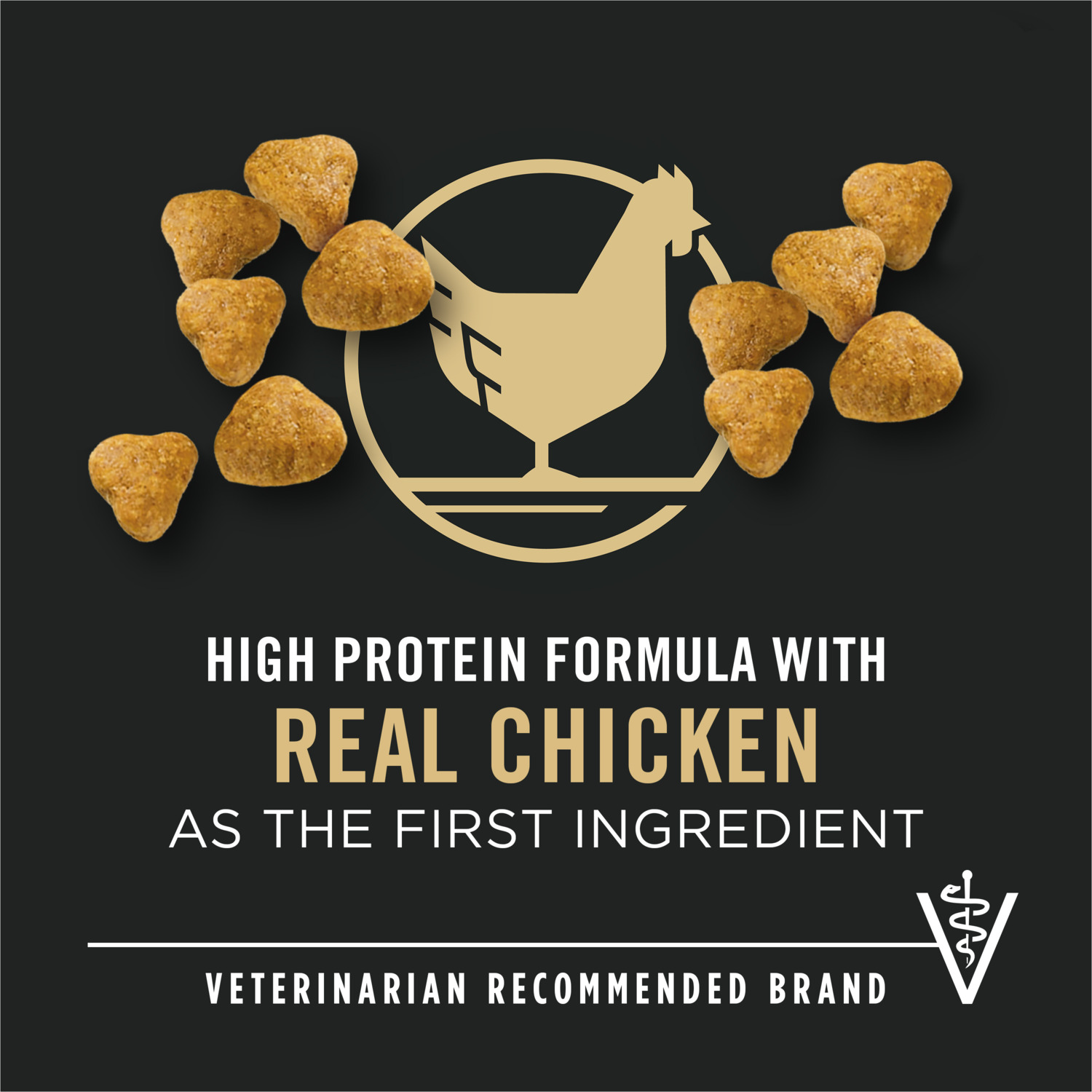 Purina Pro Plan Sport Performance 30/20 Chicken And Rice Formula High Protein Dog Food -  50-Lb