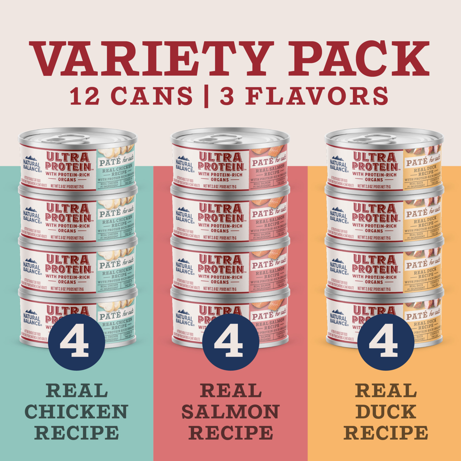 Natural Balance Ultra Protein Wet Cat Food, Pate Variety Pack &ndash; Chicken, Duck And Salmon, 2.8-Oz., Case Of 12