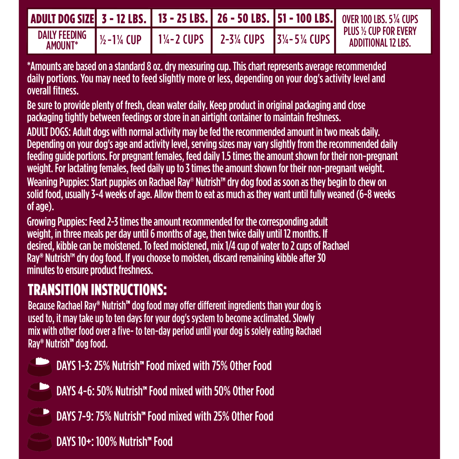 Rachael Ray&reg; Nutrish&trade; High Protein Dry Dog Food, Beef  Potato & Peas Recipe With Venison & Lamb, 4-Lb Bag