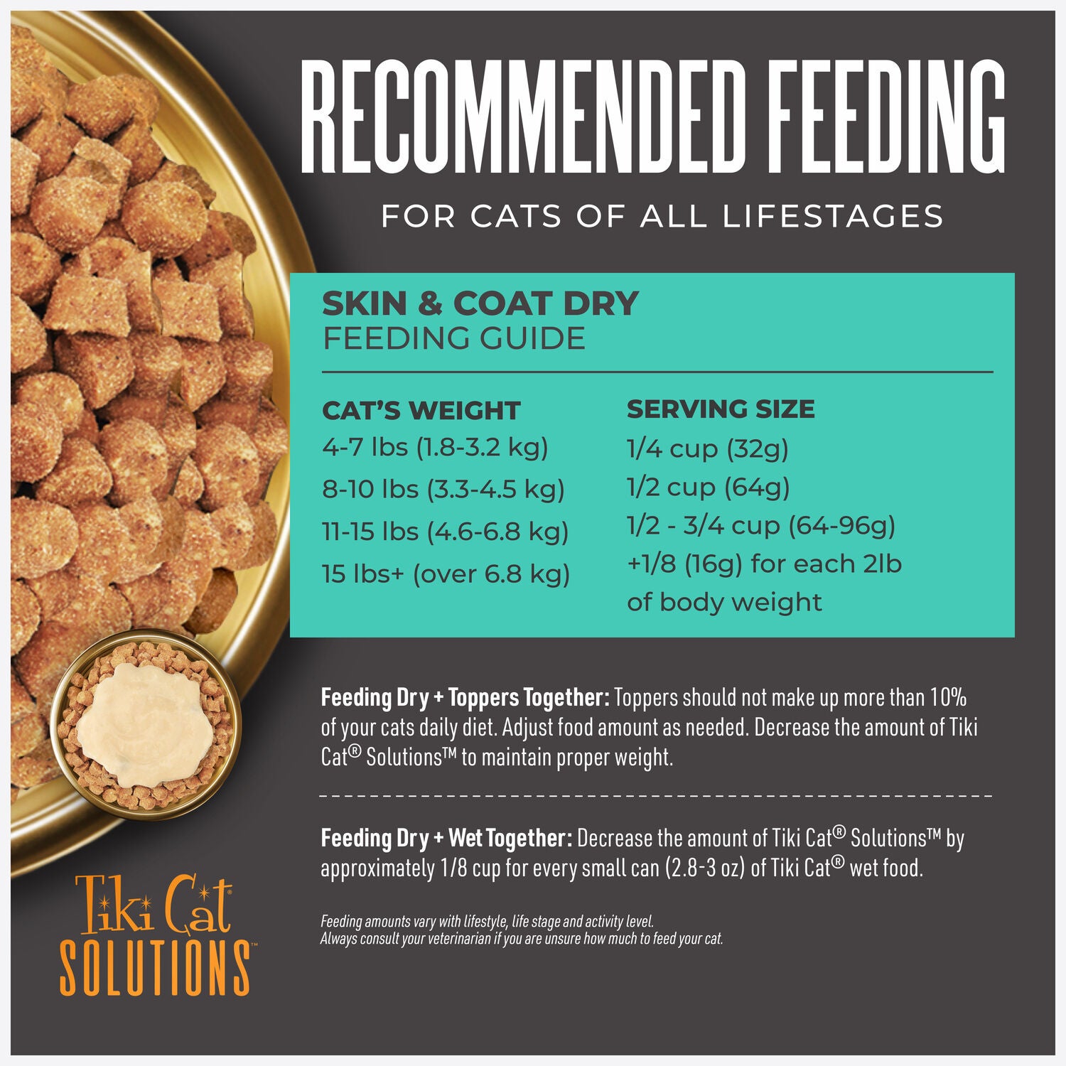 Tiki Cat Solutions Dry Cat Food, Skin & Coat, Salmon & Herring Recipe, 2.8-Lb Bag