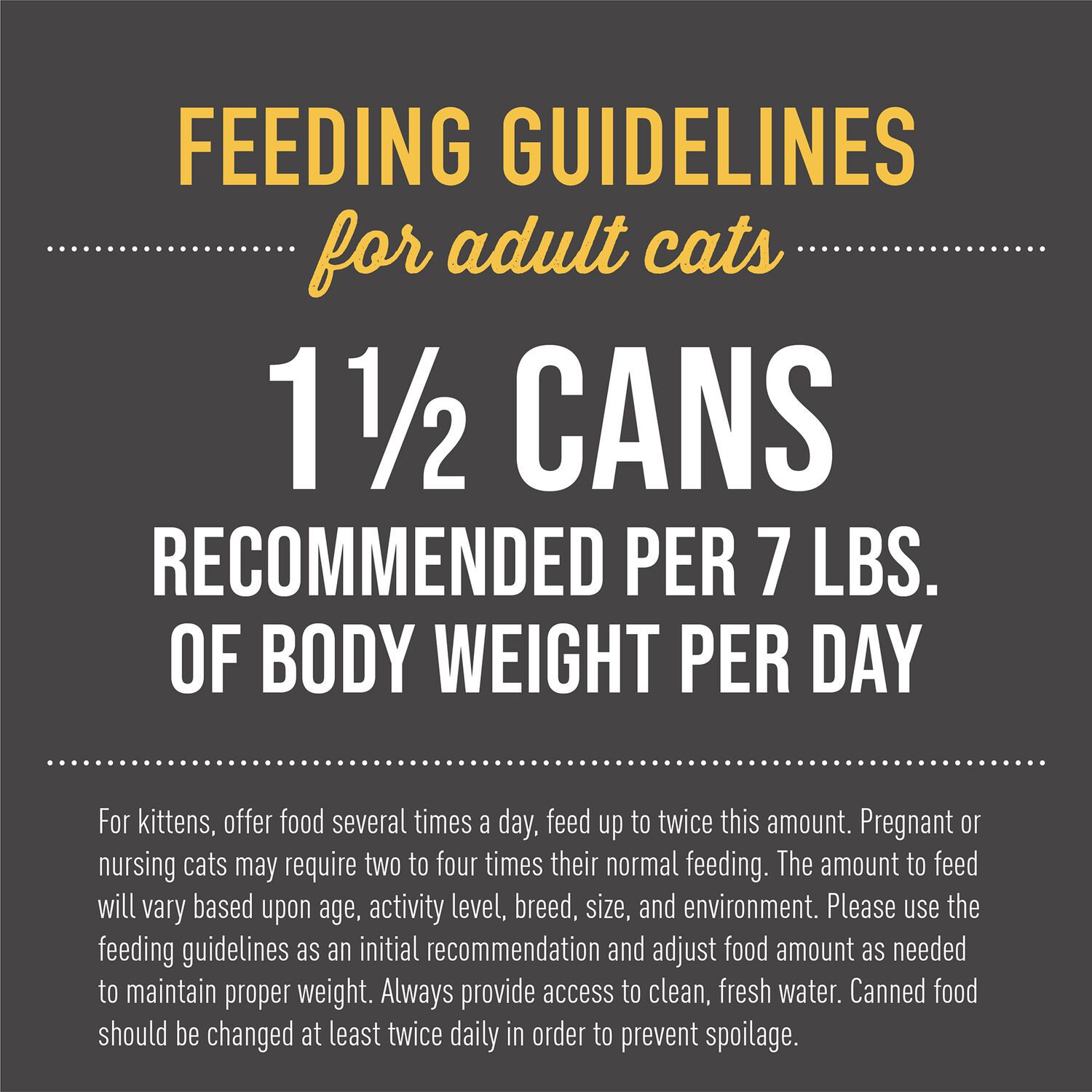Tiki Cat After Dark Whole Foods Wet Cat Food, Chicken, 5.5-Oz Can 8-Count